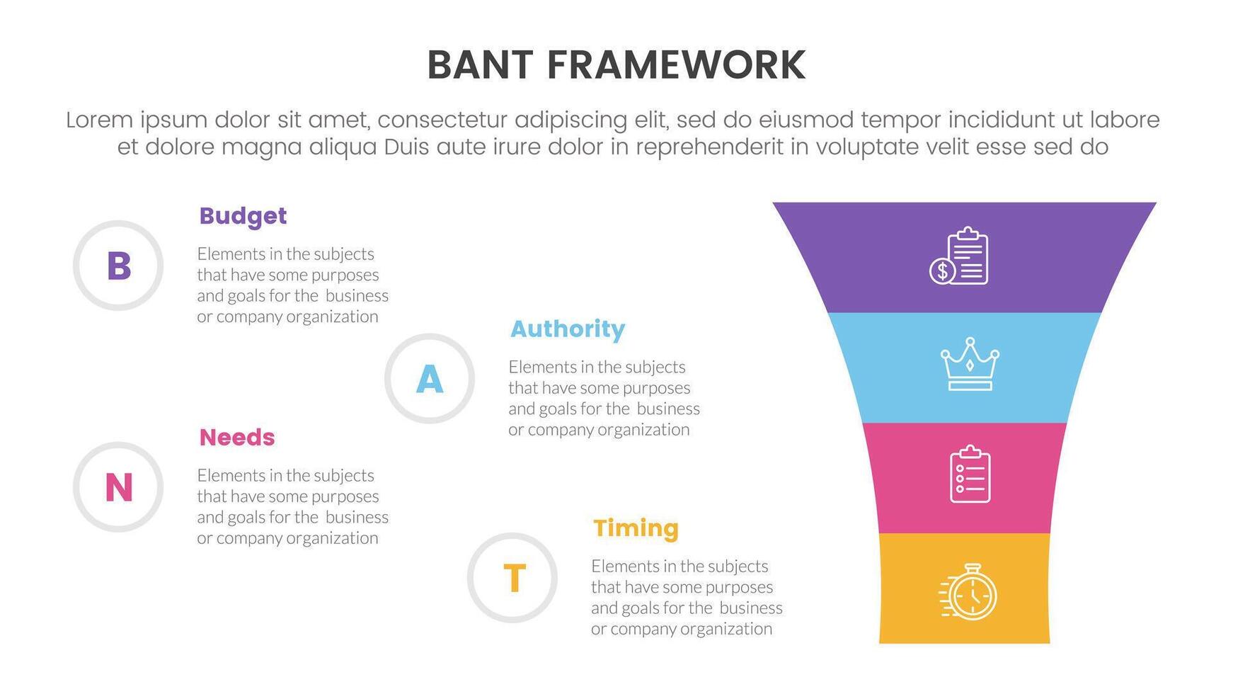 bant sales framework methodology infographic with round funnel on right column with 4 point list for slide presentation vector