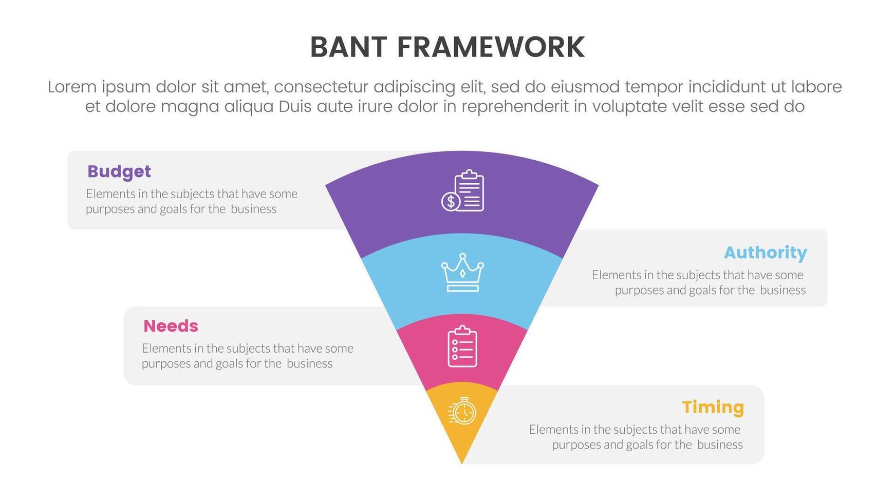 bant sales framework methodology infographic with funnel reverse pyramid with box information with 4 point list for slide presentation vector