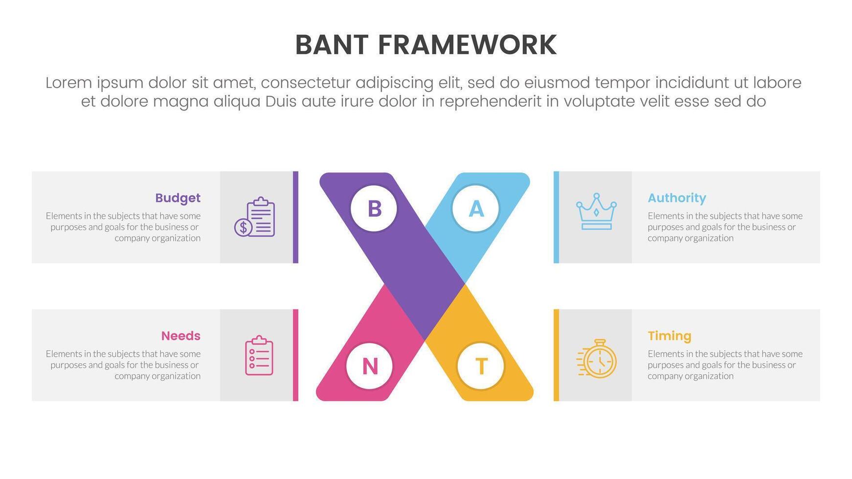 bant sales framework methodology infographic with x cross shape and rectangle box with 4 point list for slide presentation vector