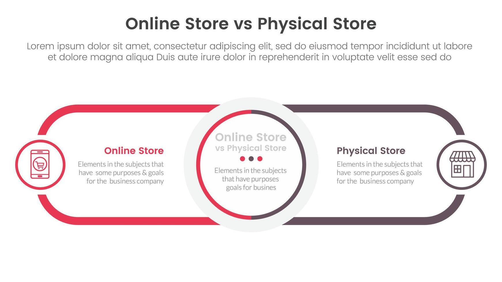 online store vs brick mortar or physical store comparison concept for infographic template banner with circle center and round outline rectangle for description with two point list information vector