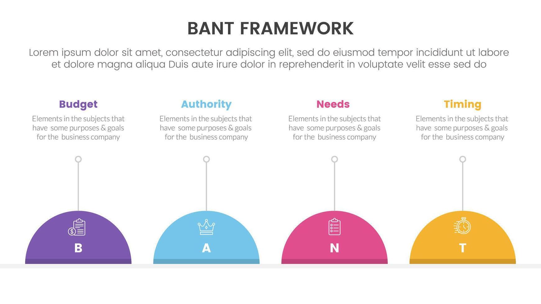 bant sales framework methodology infographic with half circle shape timeline style with 4 point list for slide presentation vector