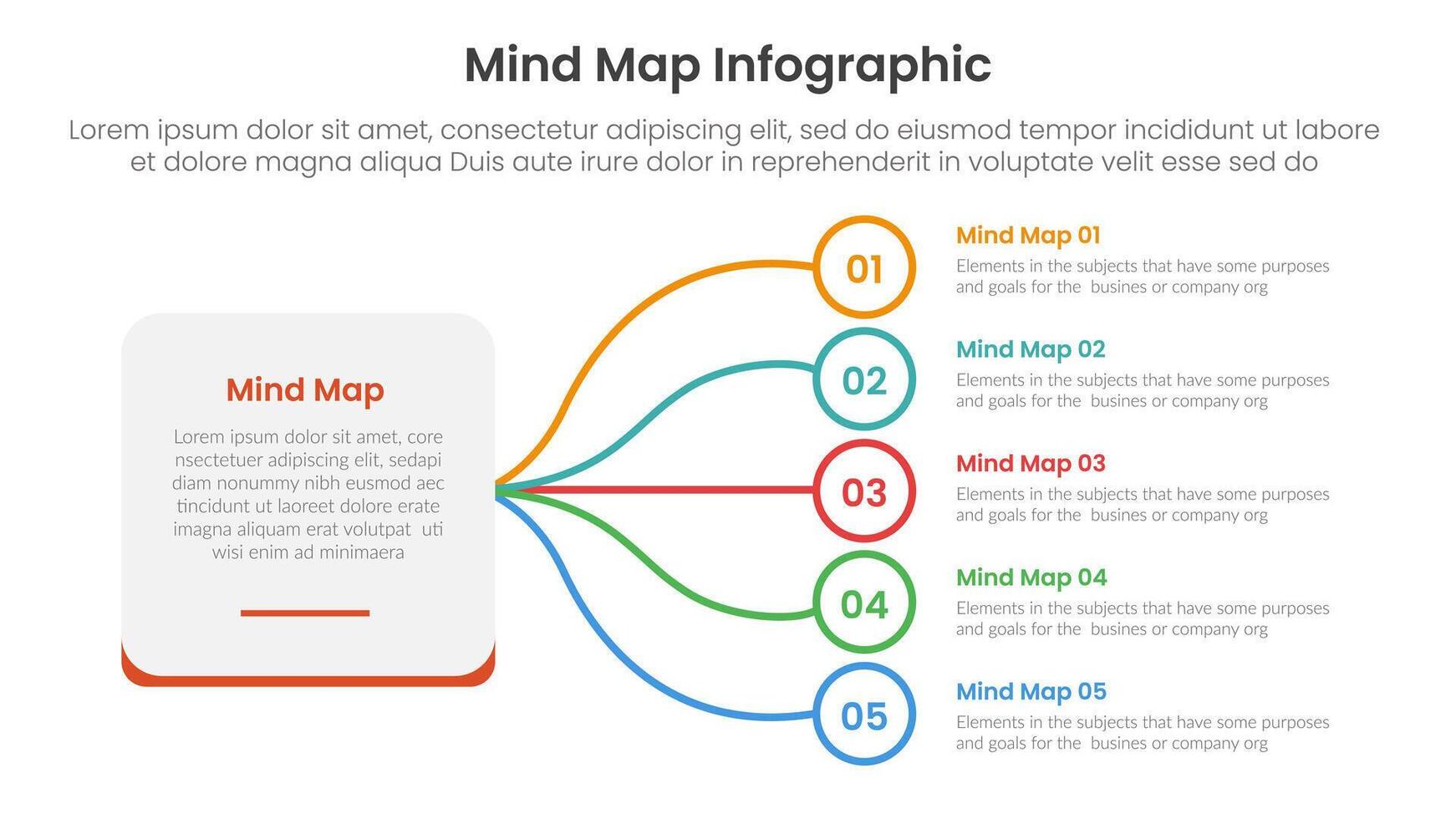 mind map infographic template banner information with big box and wavy curve line circle connection for slide presentation vector