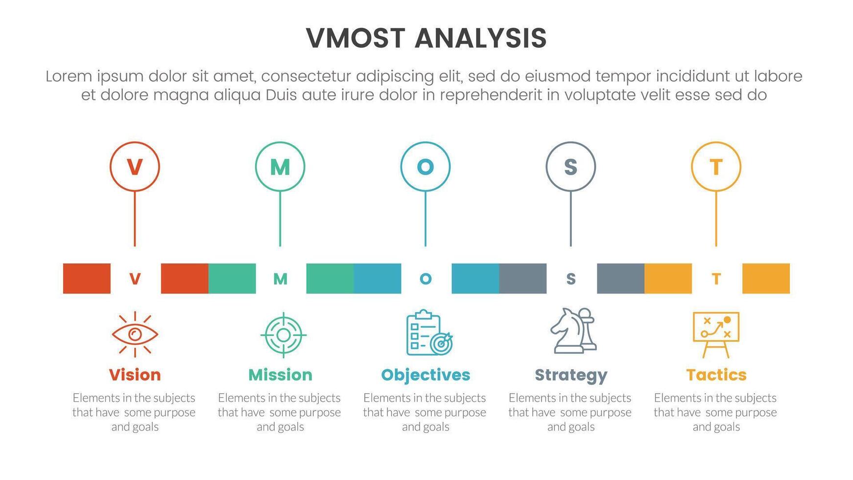 vmost analysis model framework infographic with 5 point stage template with timeline rectangle box and outline circle point for slide presentation vector