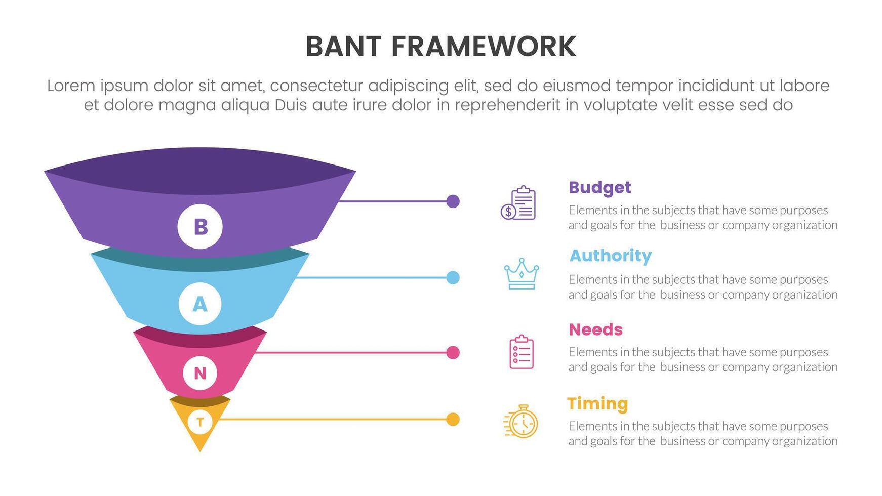 bant sales framework methodology infographic with 3d funnel pyramid reverse shape with line text with 4 point list for slide presentation vector
