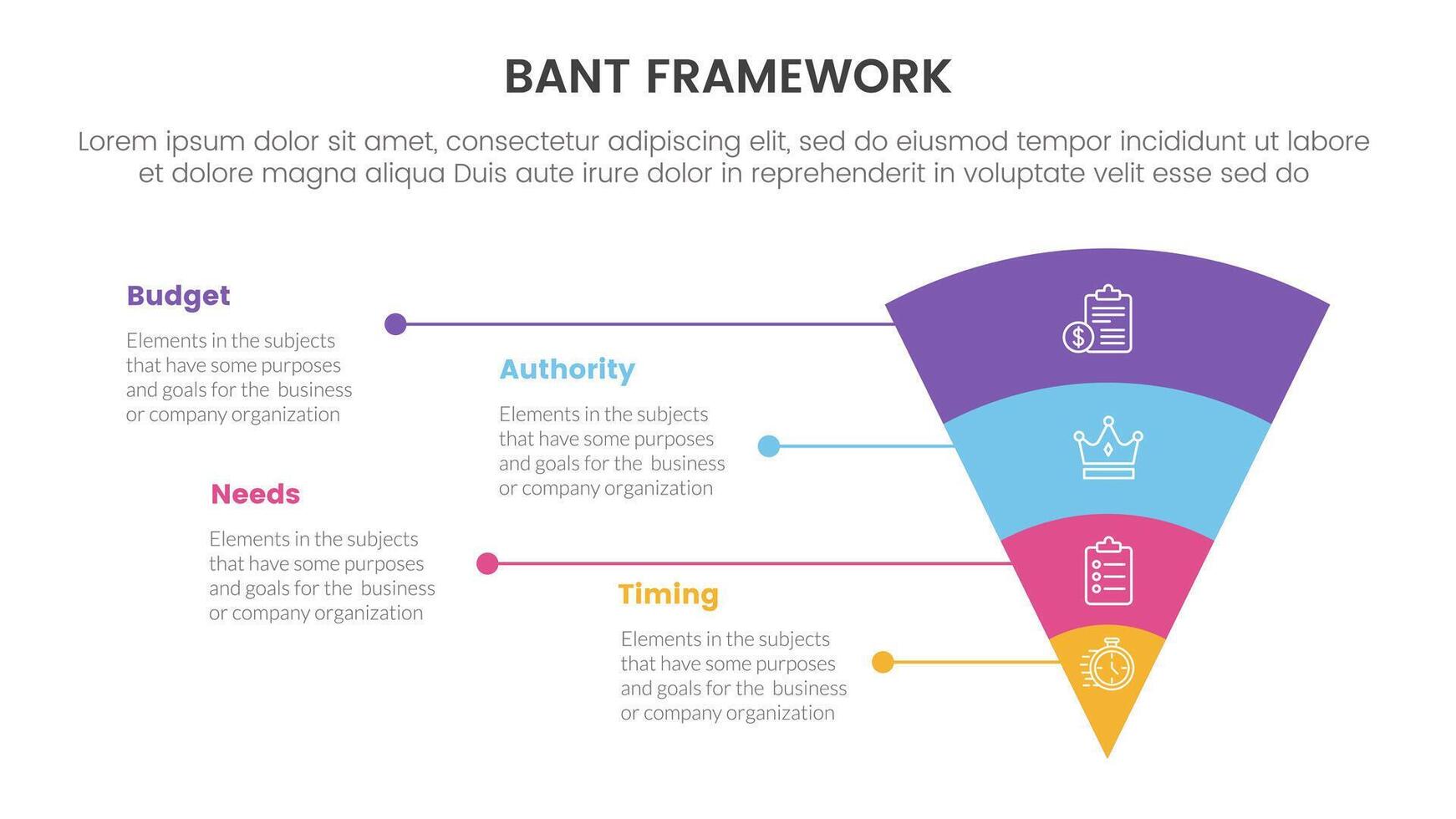 bant sales framework methodology infographic with funnel reverse pyramid with unbalance text description with 4 point list for slide presentation vector