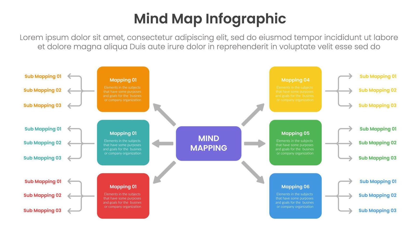 mind map infographic template banner information with round box rectangle and arrow spreading connection for slide presentation vector