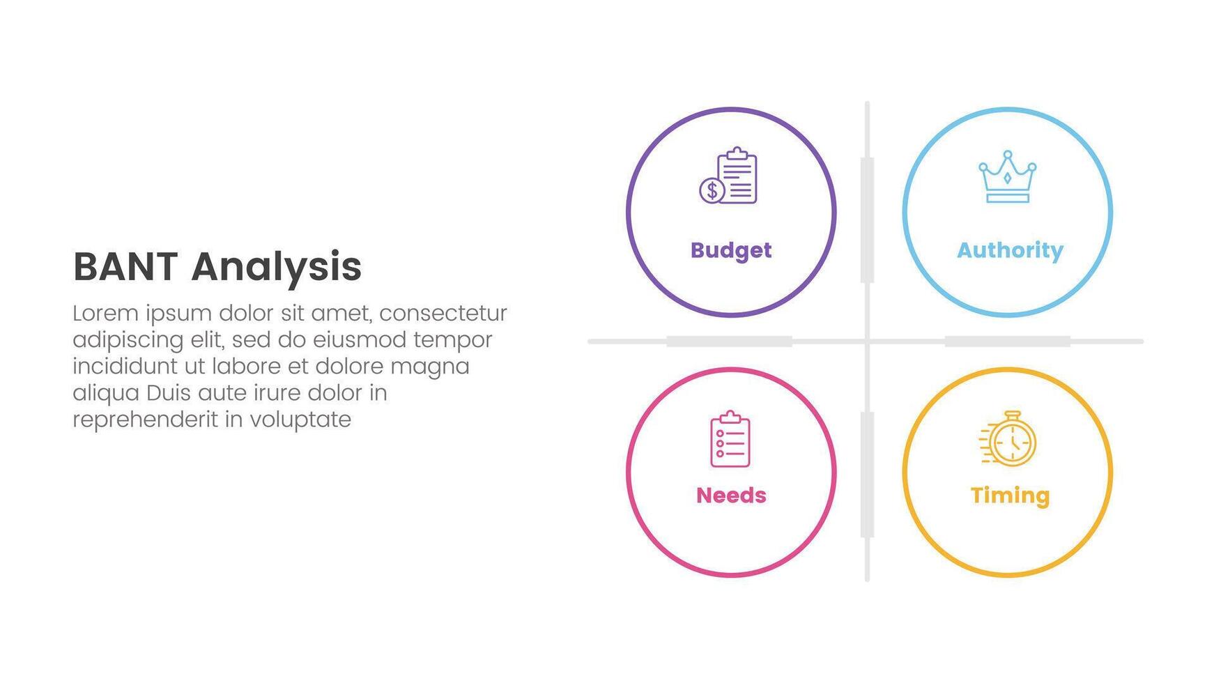 bant sales framework methodology infographic with big circle matrix base with 4 point list for slide presentation vector