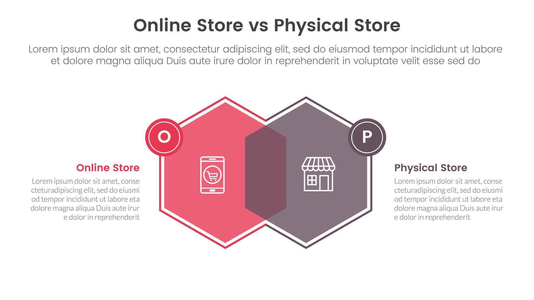 online store vs brick mortar or physical store comparison concept for infographic template banner with hexagon venn blending and small badge side with two point list information vector