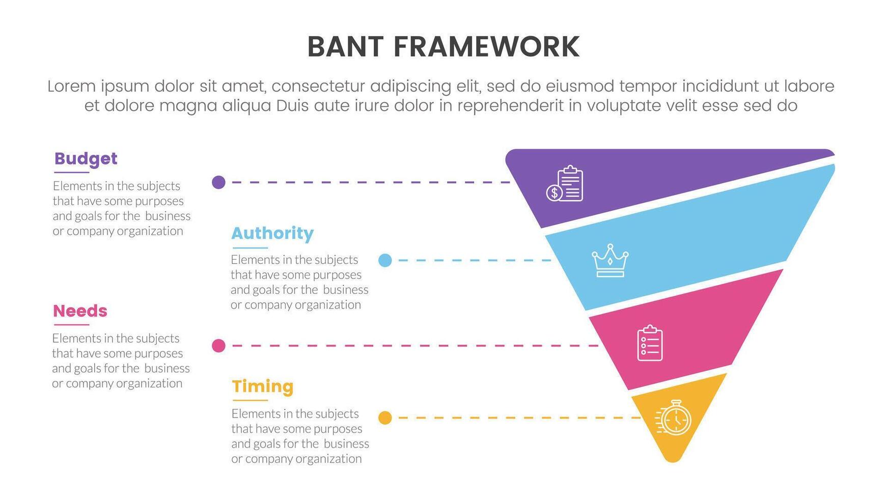 bant sales framework methodology infographic with funnel reverse pyramid shape slice with 4 point list for slide presentation vector
