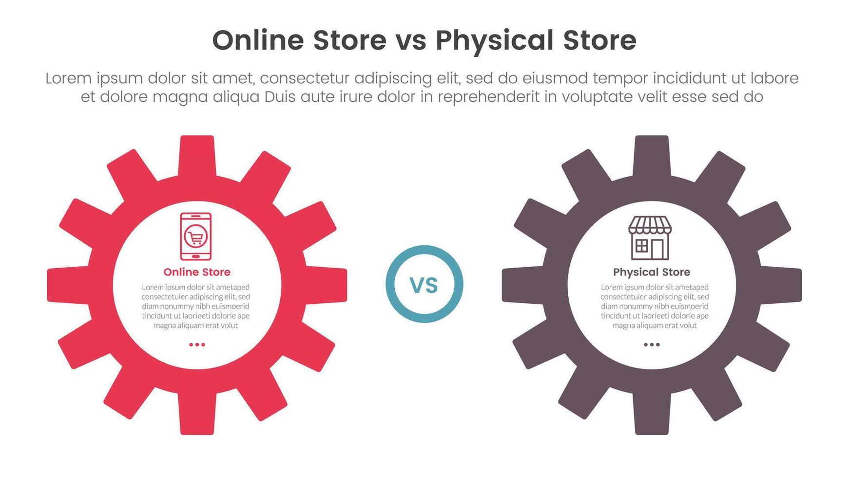 online store vs brick mortar or physical store comparison concept for infographic template banner with big gear side by side with two point list information vector