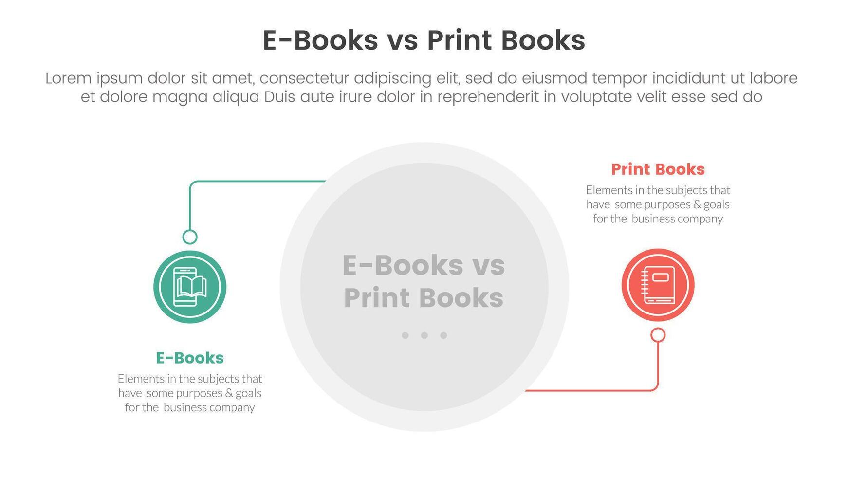 ebook vs physical book comparison concept for infographic template banner with circle line connection with two point list information vector