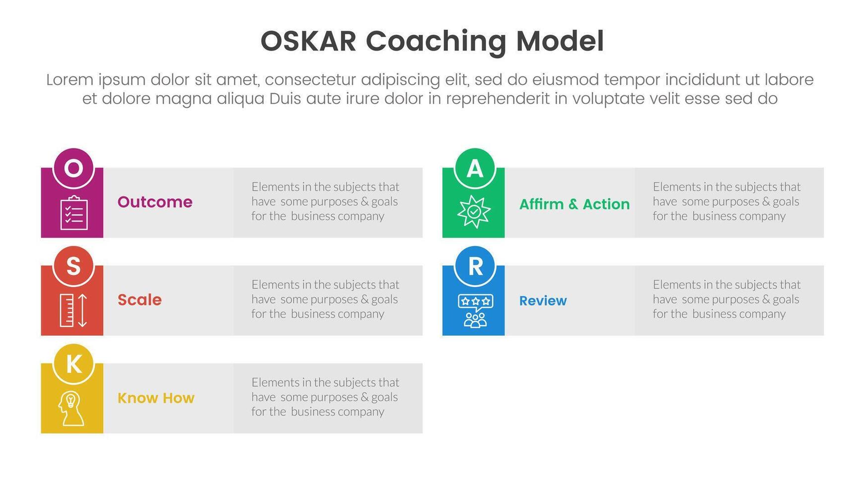 OSKAR coaching framework infographic template banner with long rectangle box grey background with 5 point list information for slide presentation vector