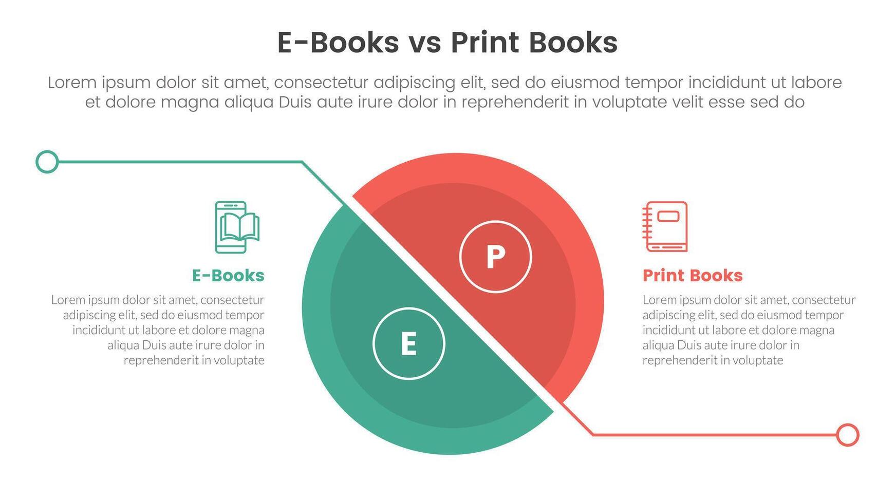 ebook vs physical book comparison concept for infographic template banner with big slice half circle with line separation with two point list information vector