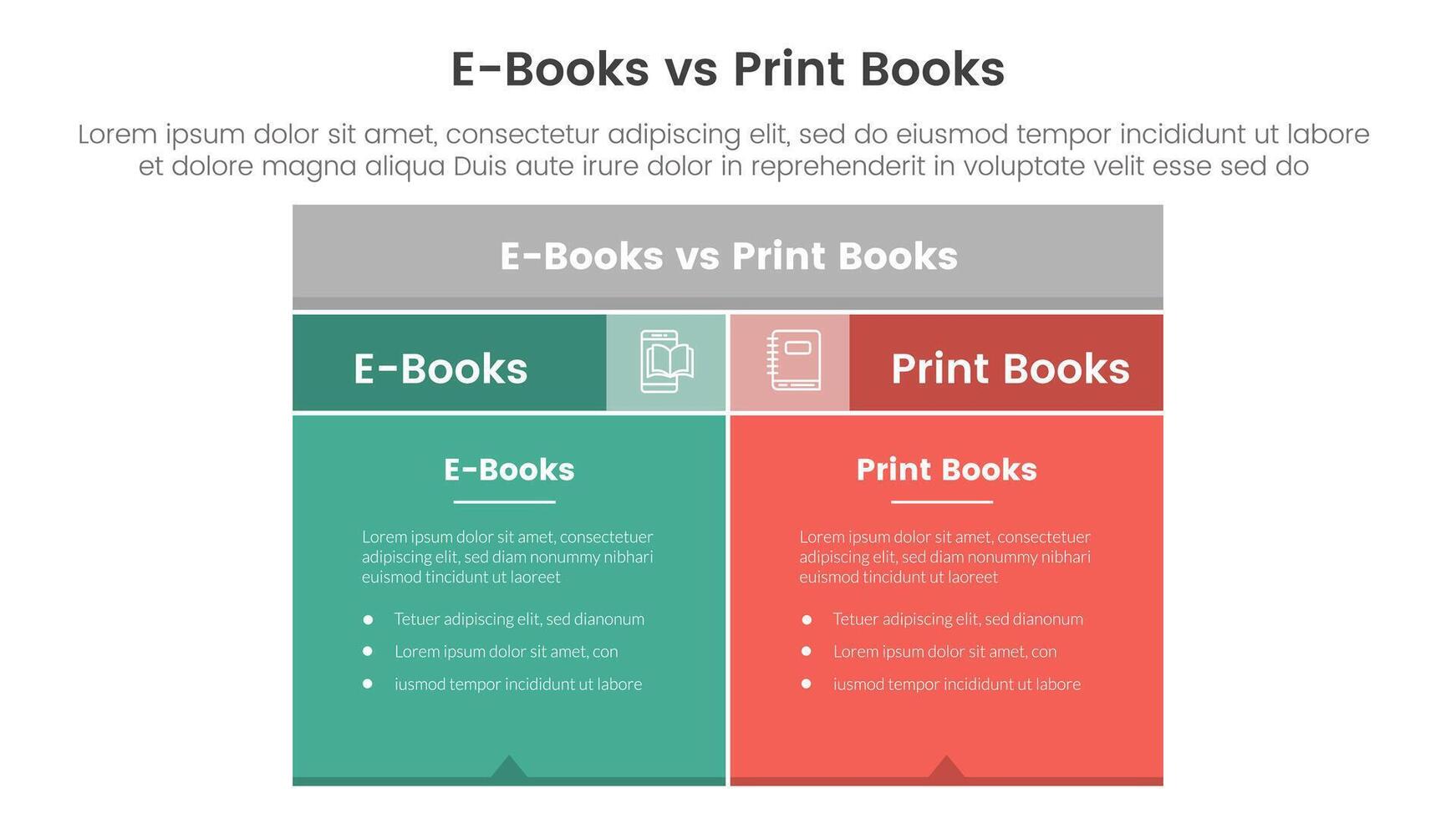 ebook vs physical book comparison concept for infographic template banner with box table with fullcolor background block with two point list information vector