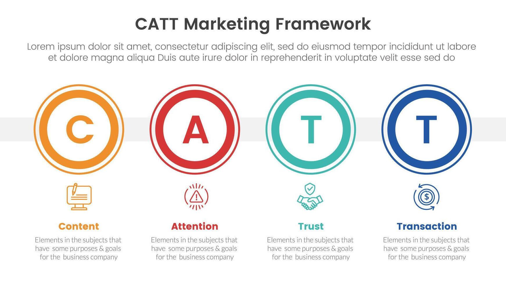 catt marketing framework infographic 4 point stage template with big outline circle horizontal for slide presentation vector