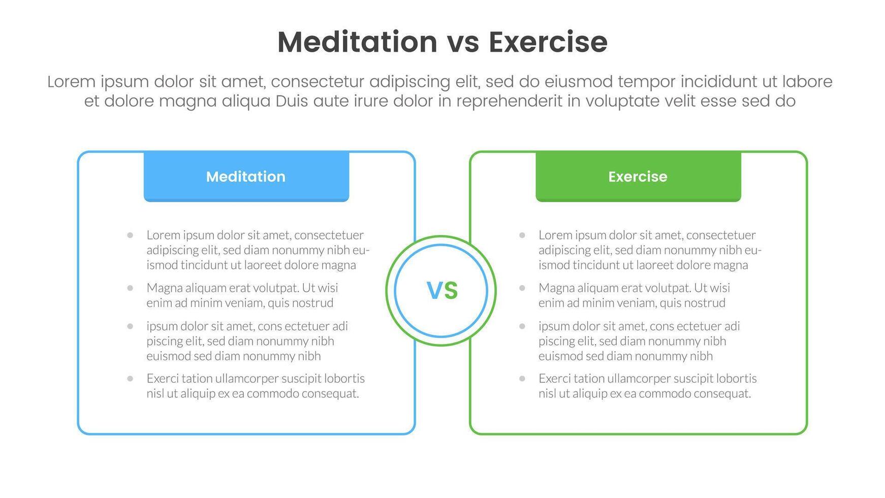meditation vs physical exercise comparison or versus concept for infographic template banner with box opposite outline with header with two point list information vector