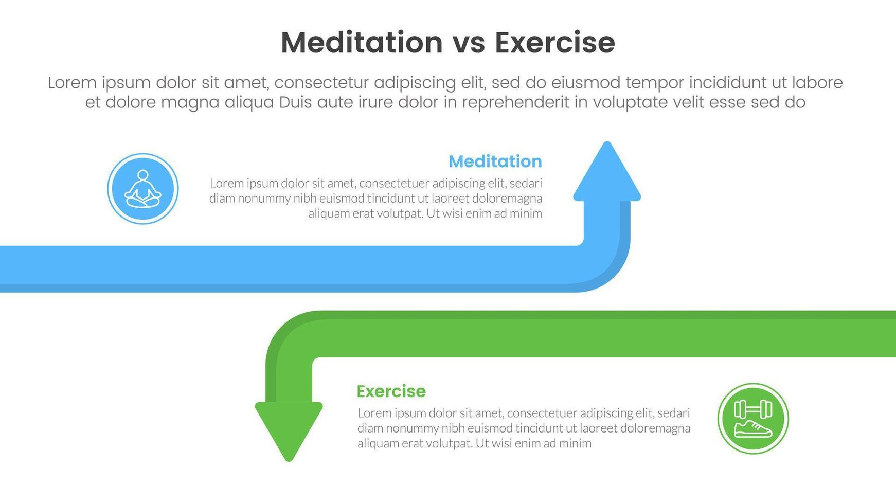 meditation vs physical exercise comparison or versus concept for infographic template banner with big line arrow opposite with two point list information vector