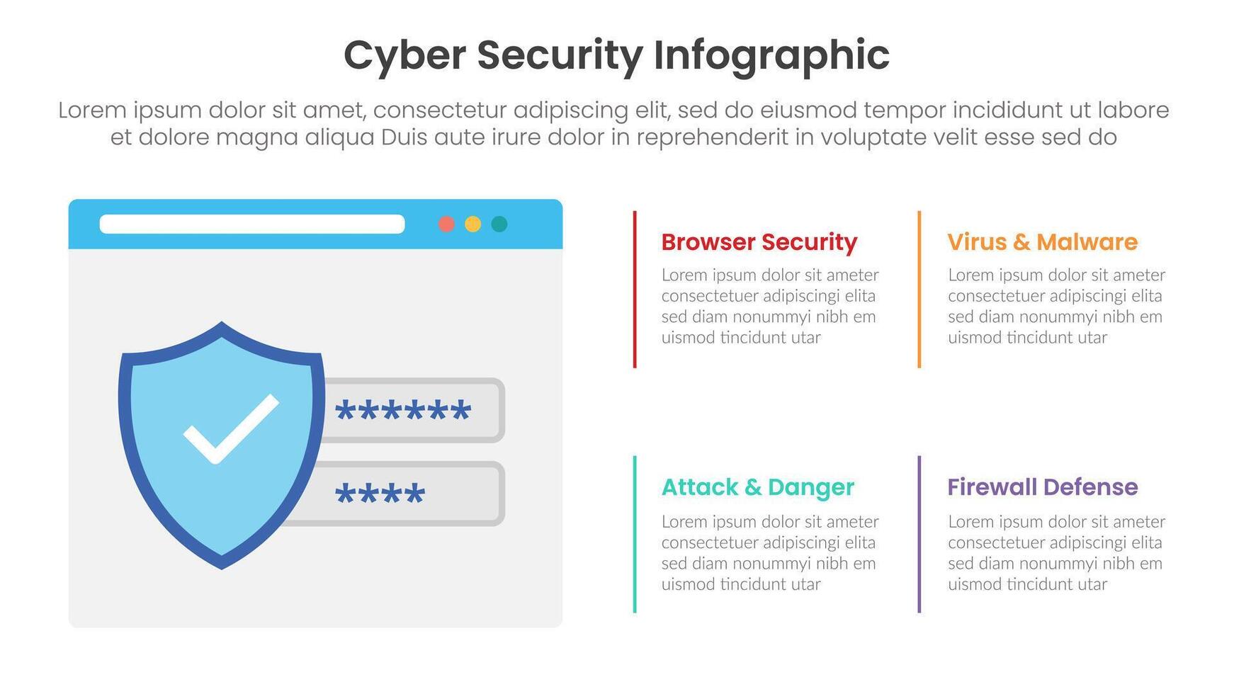 cybersecurity technology infographic template banner with login personal information protection with 4 point list information for slide presentation vector