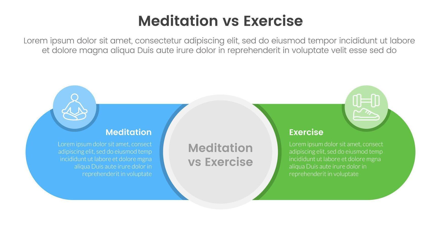 meditation vs physical exercise comparison or versus concept for infographic template banner with big circle center and round shape with two point list information vector