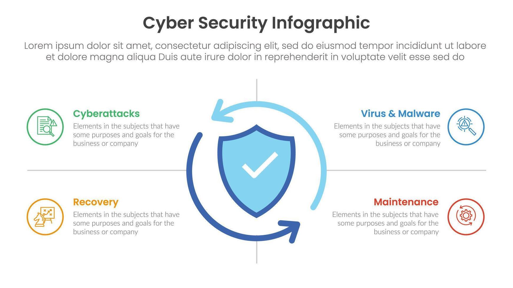 cybersecurity technology infographic template banner with big shield protection with cycle circular development with 4 point list information for slide presentation vector