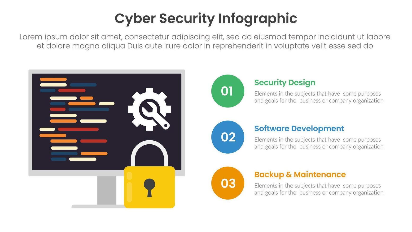 cybersecurity technology infographic template banner with programming code development with 3 point list information for slide presentation vector