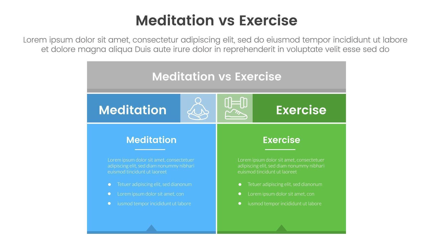 meditation vs physical exercise comparison or versus concept for infographic template banner with box table with fullcolor background block with two point list information vector
