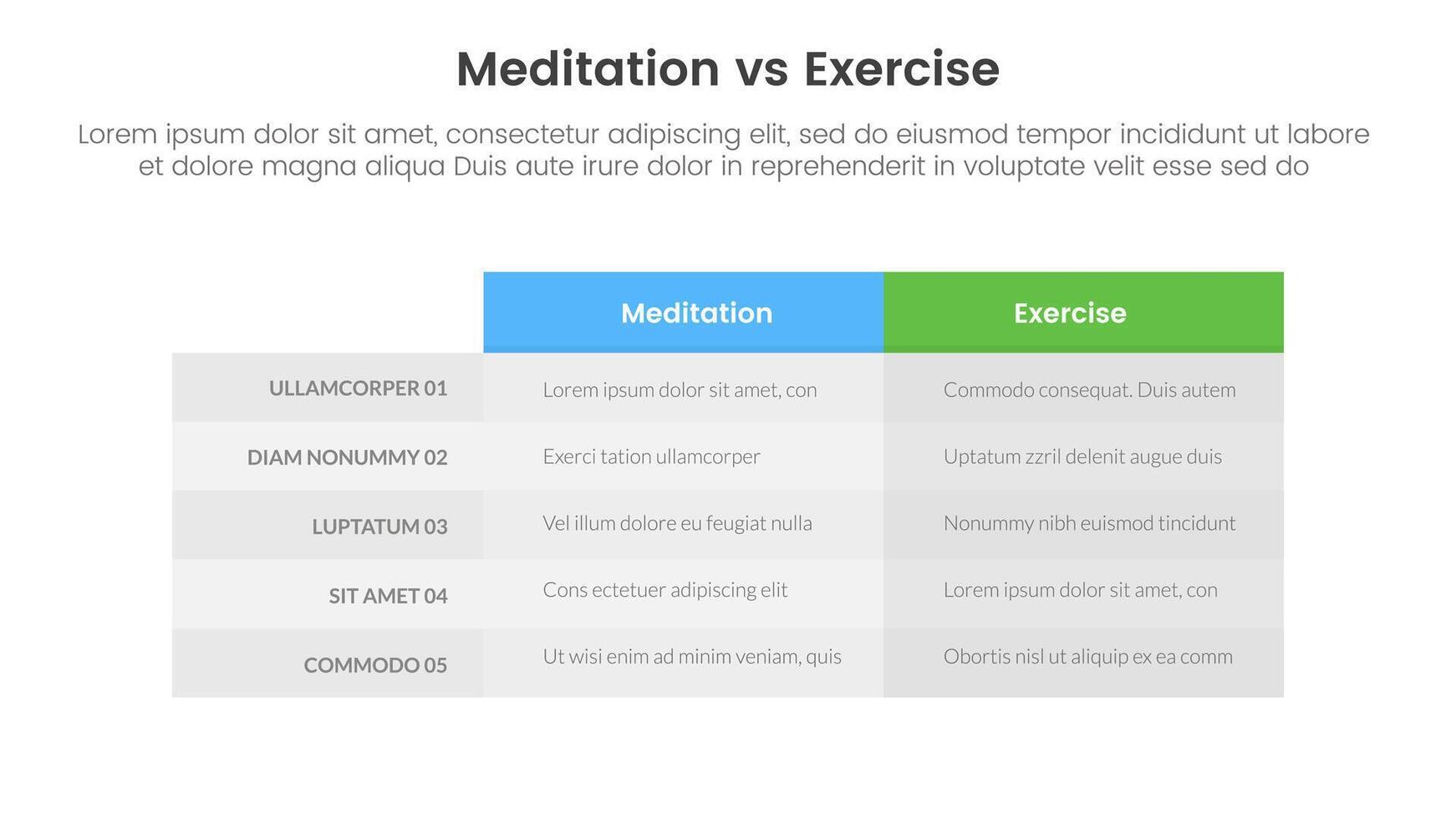 meditation vs physical exercise comparison or versus concept for infographic template banner with box table column with two point list information vector