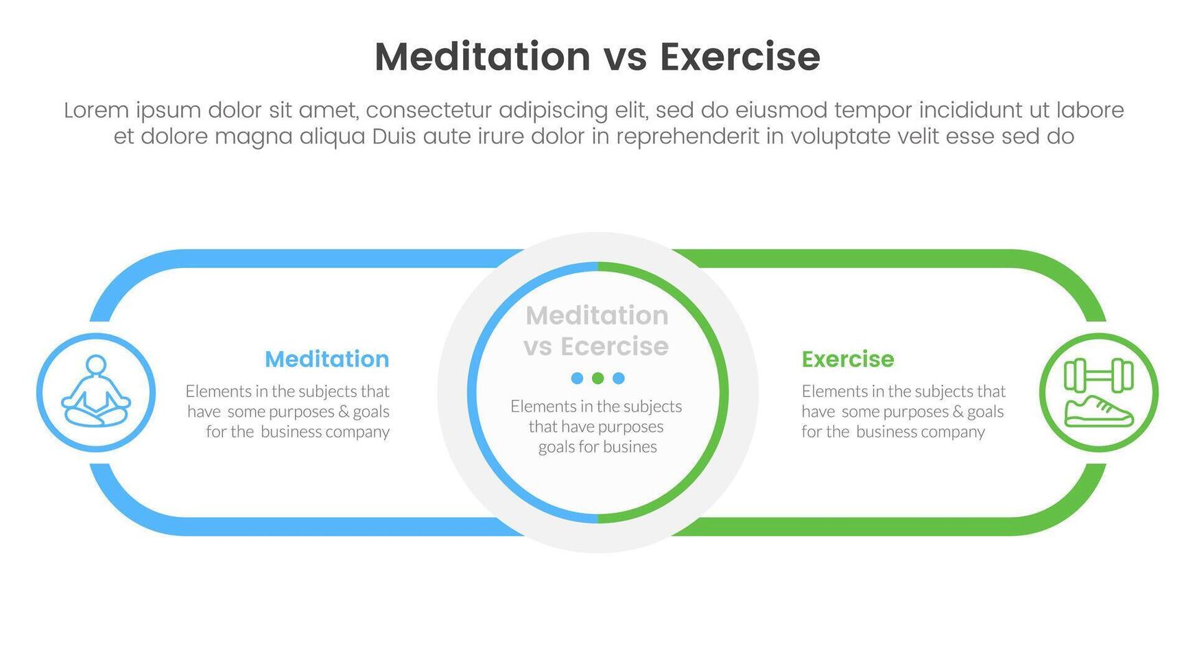 meditation vs physical exercise comparison or versus concept for infographic template banner with circle center and round outline rectangle for description with two point list information vector