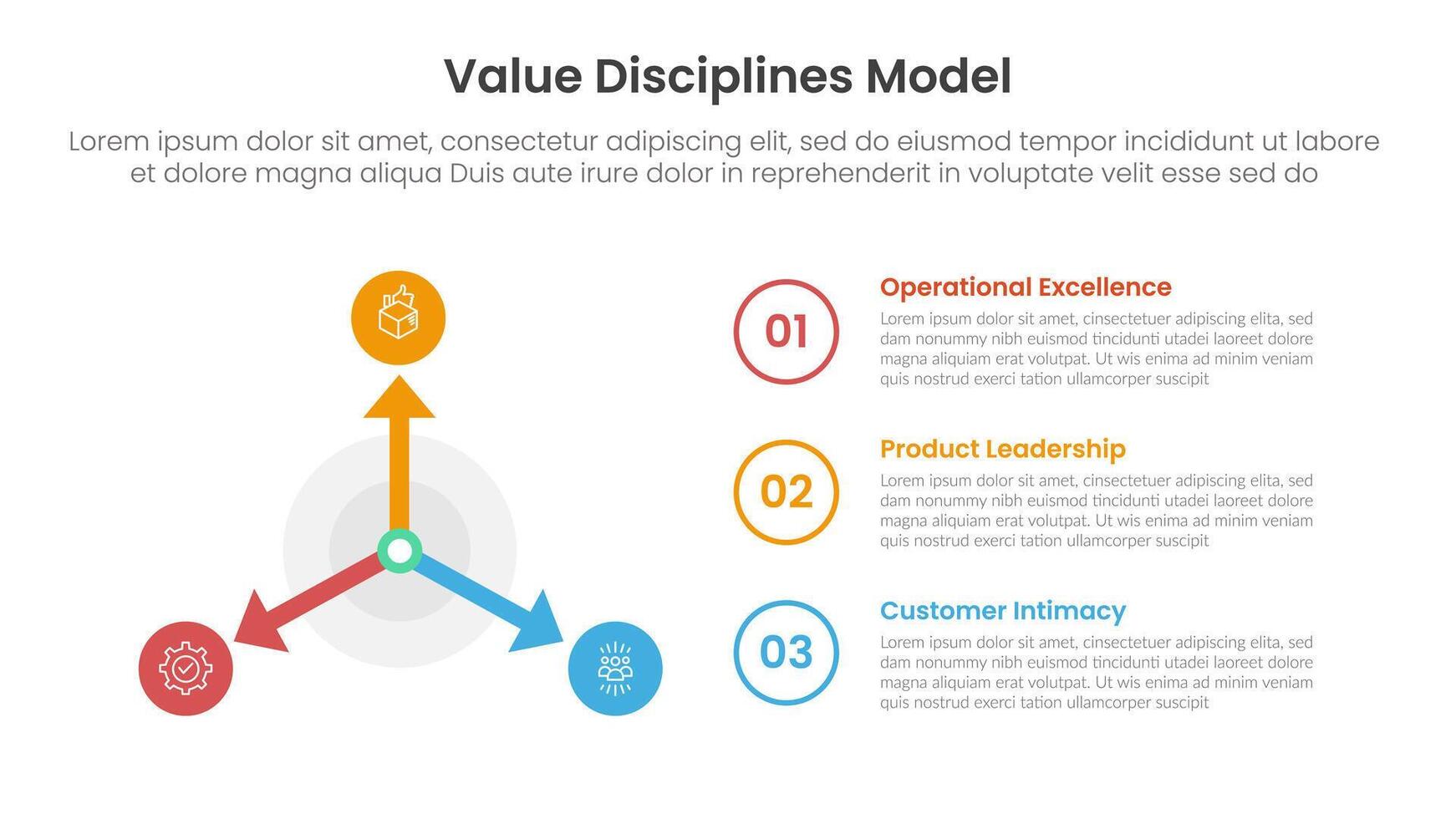 value discipline model infographic template banner with arrow and circle on left with outline circle stack with 3 point list information for slide presentation vector