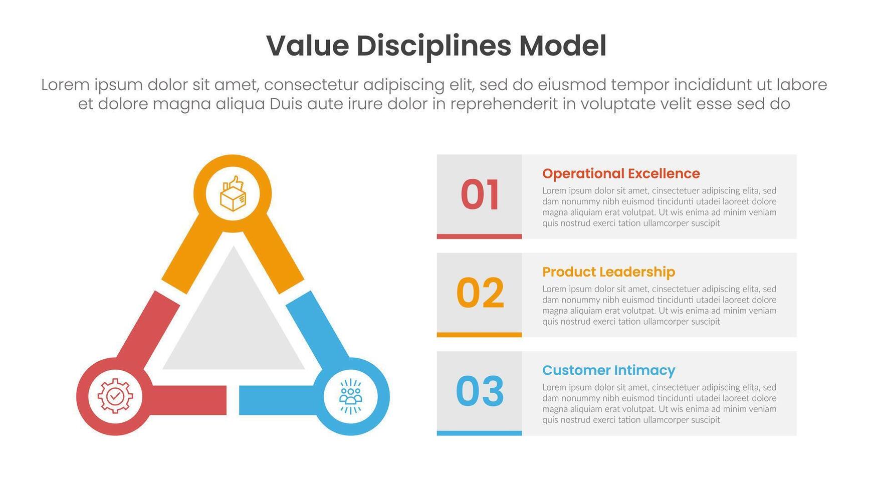 value discipline model infographic template banner with big outline triangle with circle on edge and square box container with 3 point list information for slide presentation vector