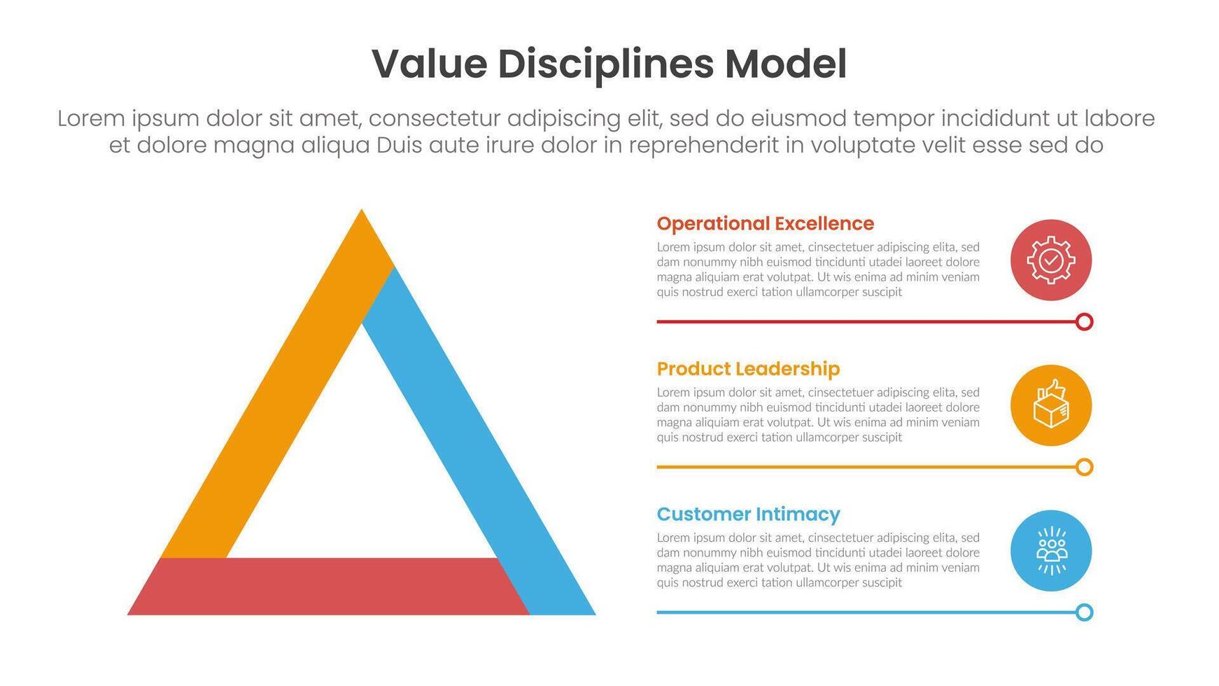 value discipline model infographic template banner with big triangle sharp edge with 3 point list information for slide presentation vector