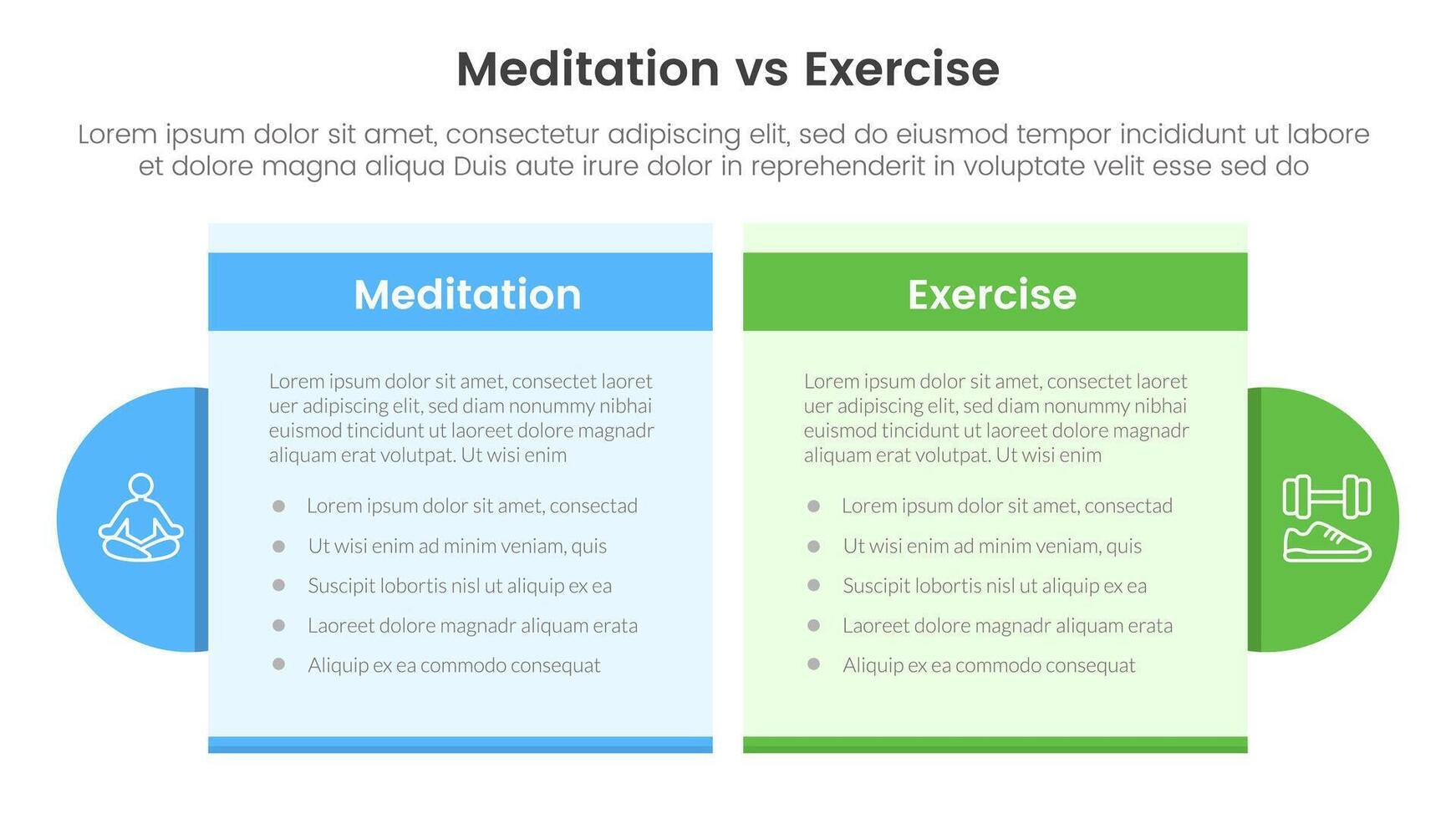 meditation vs physical exercise comparison or versus concept for infographic template banner with table box and circle accessories with two point list information vector