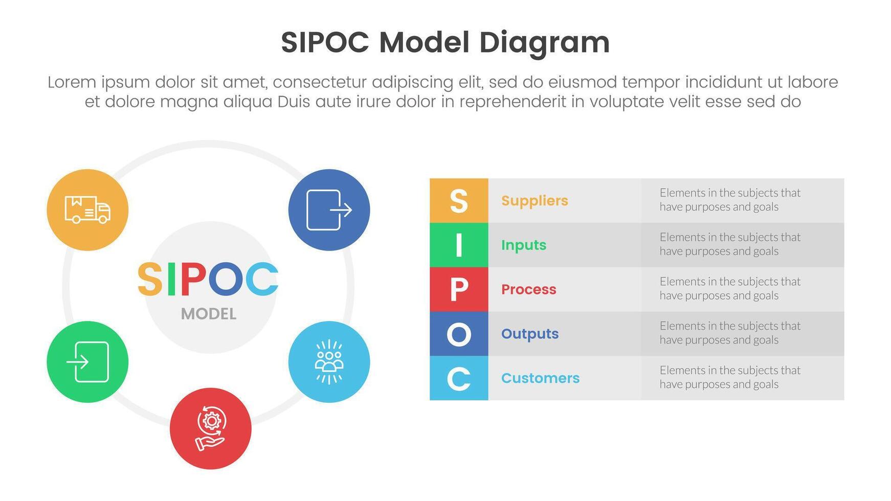 sipoc infographic template banner with big circle cycle and long box description with 5 point list information for slide presentation vector