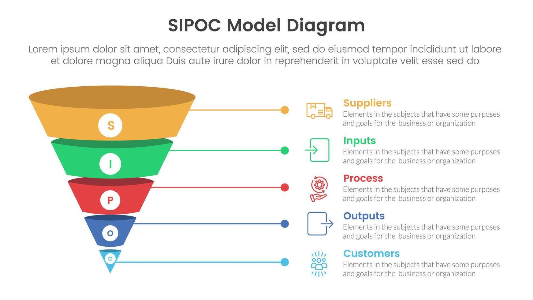 sipoc infographic template banner with funnel 3d shadow dimension shape with 5 point list information for slide presentation vector