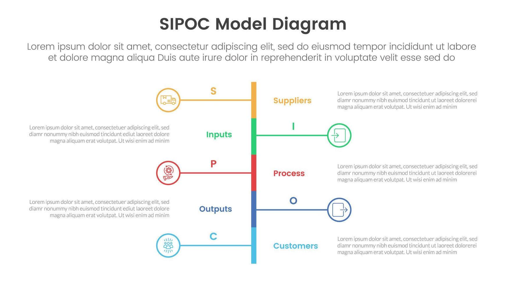 sipoc infographic template banner with vertical timeline stype left and right with 5 point list information for slide presentation vector