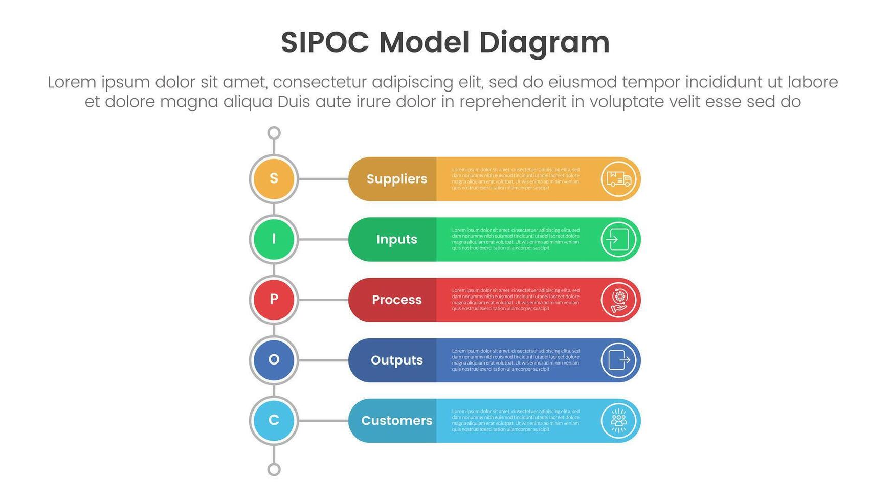 sipoc infographic template banner with vertical timeline style with round rectangle shape with 5 point list information for slide presentation vector