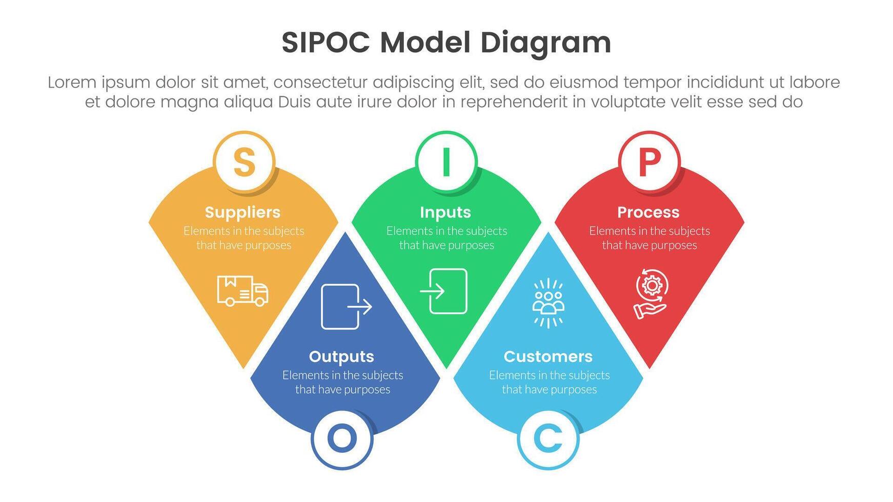 sipoc infographic template banner with modified round triangle with circle badge with 5 point list information for slide presentation vector