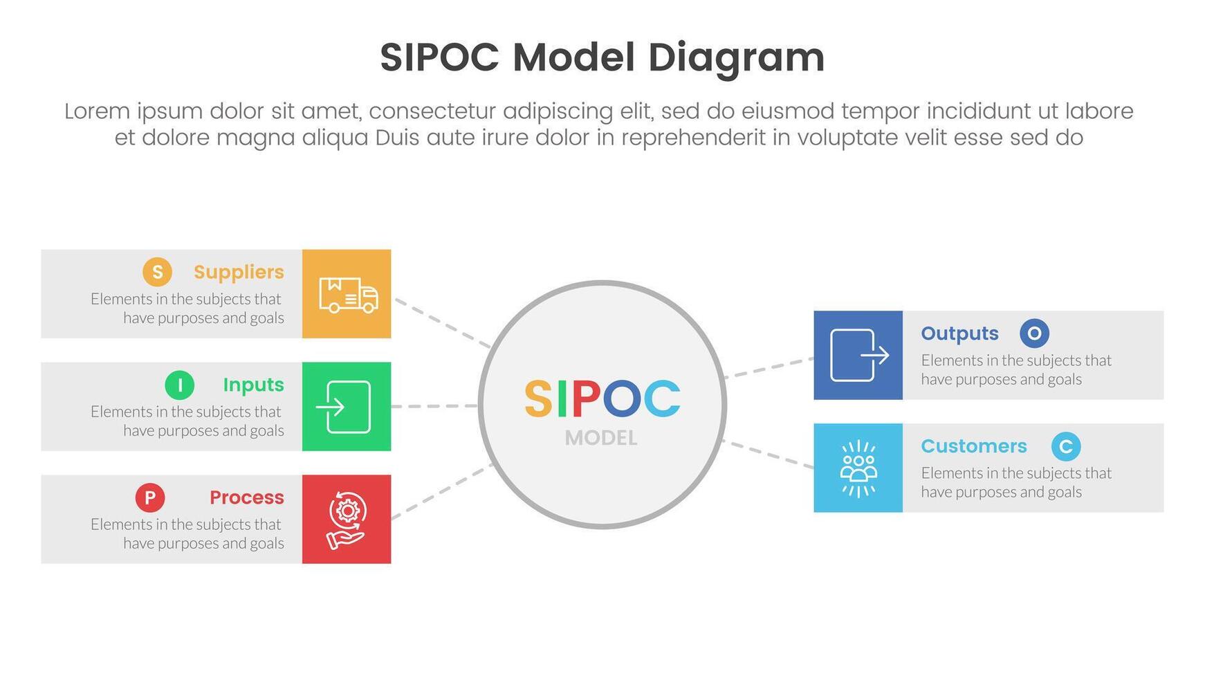 sipoc infographic template banner with big circle and rectangle box with 5 point list information for slide presentation vector