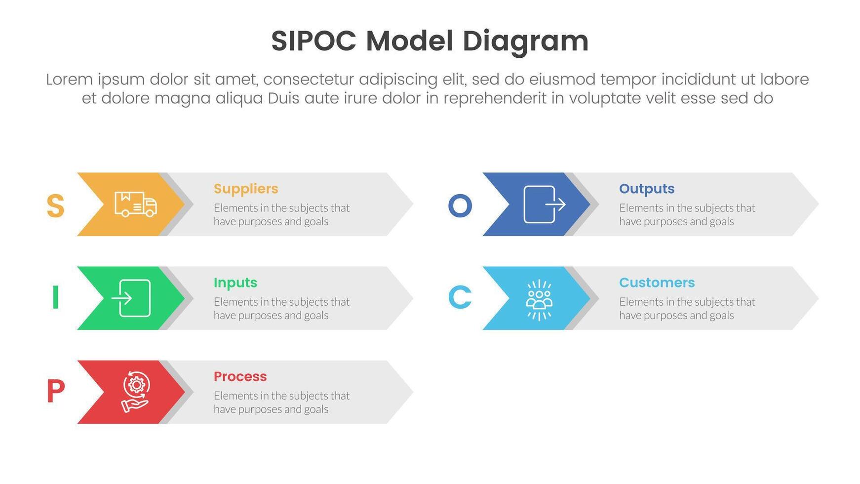 sipoc infographic template banner with arrow on rectangle box right direction with 5 point list information for slide presentation vector