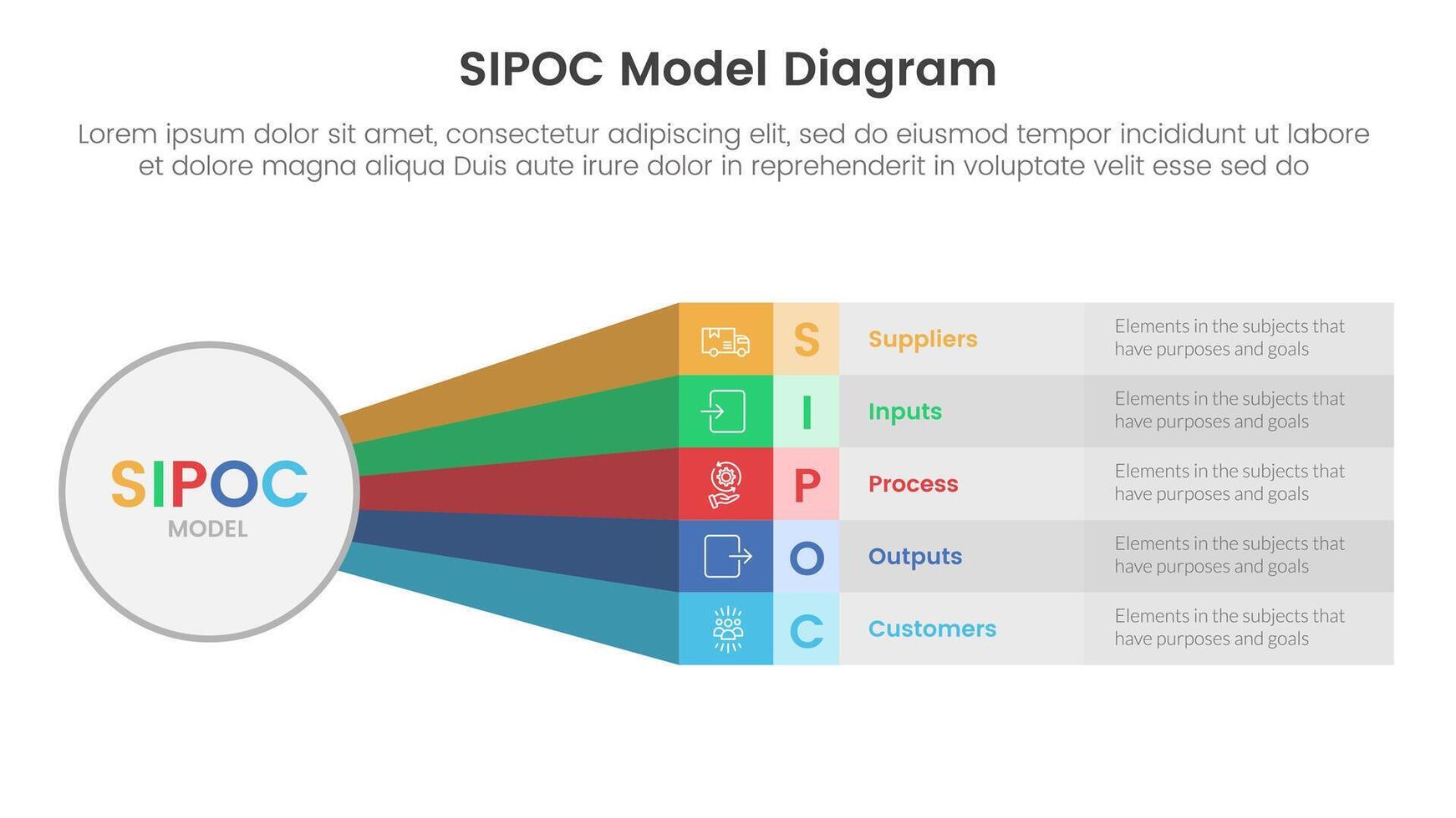sipoc infographic template banner with big circle and rainbow long rectangle shape with 5 point list information for slide presentation vector