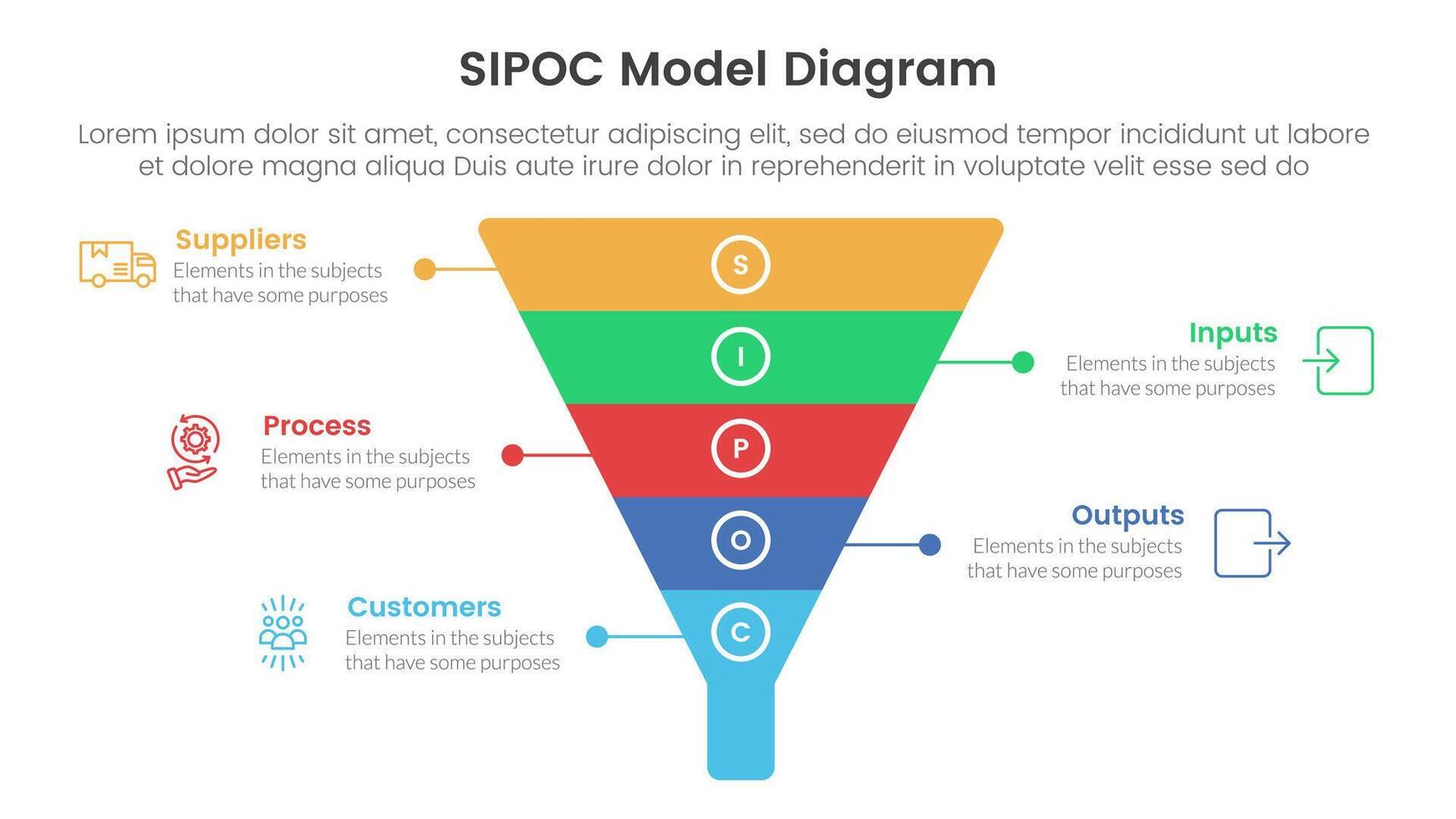 sipoc infographic template banner with funnel pyramid shape with 5 point list information for slide presentation vector