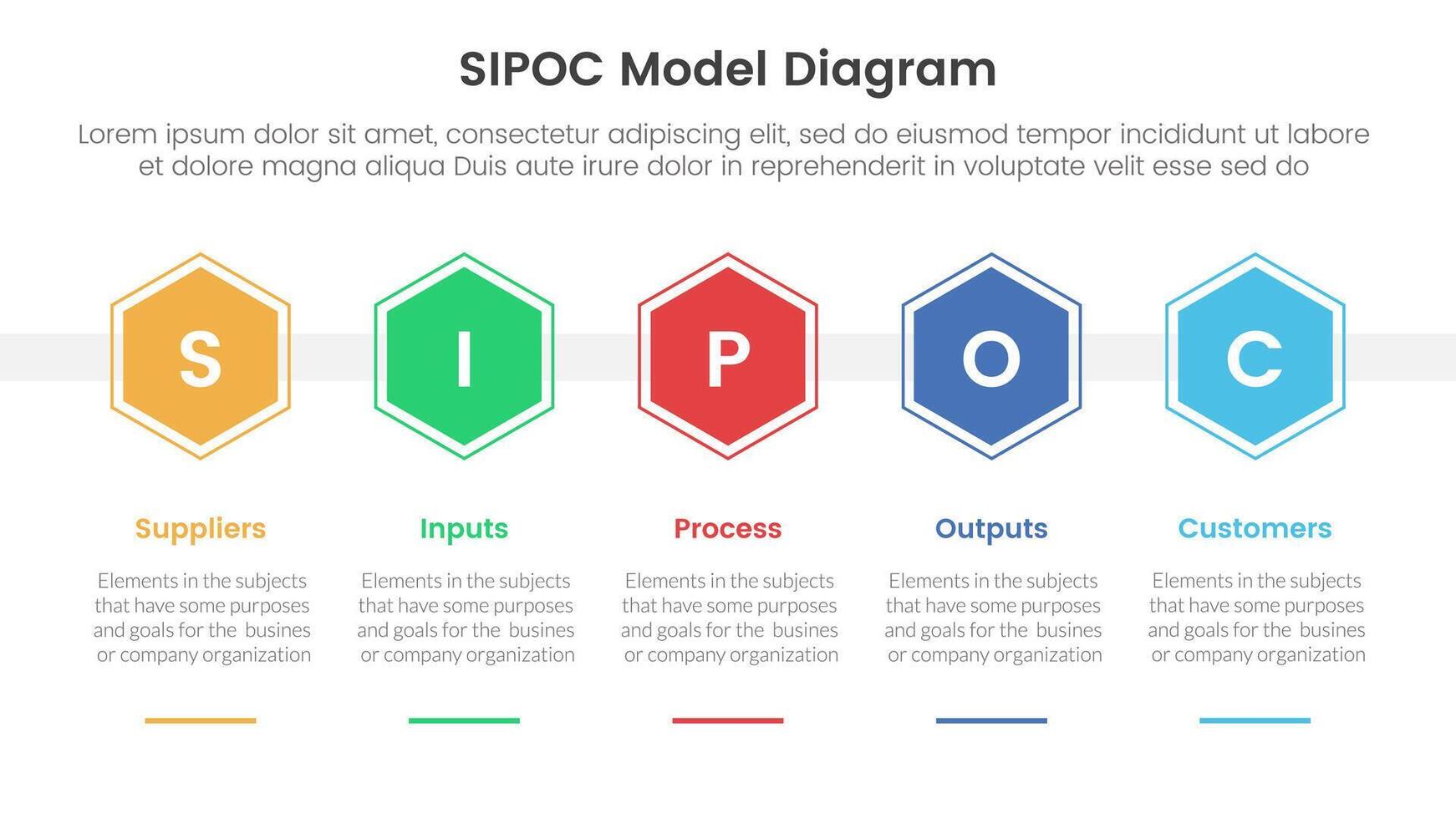 sipoc infographic template banner with honeycomb hexagon shape horizontal with 5 point list information for slide presentation vector