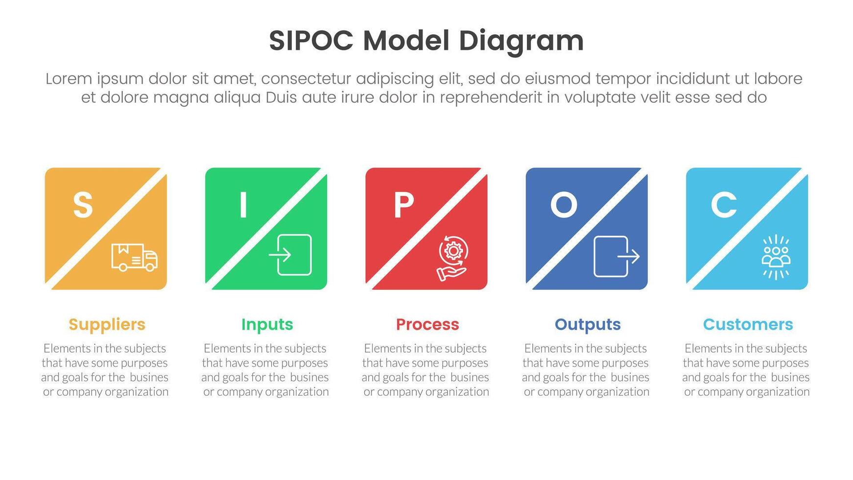 sipoc infographic template banner with creative square box slice timeline horizontal with 5 point list information for slide presentation vector