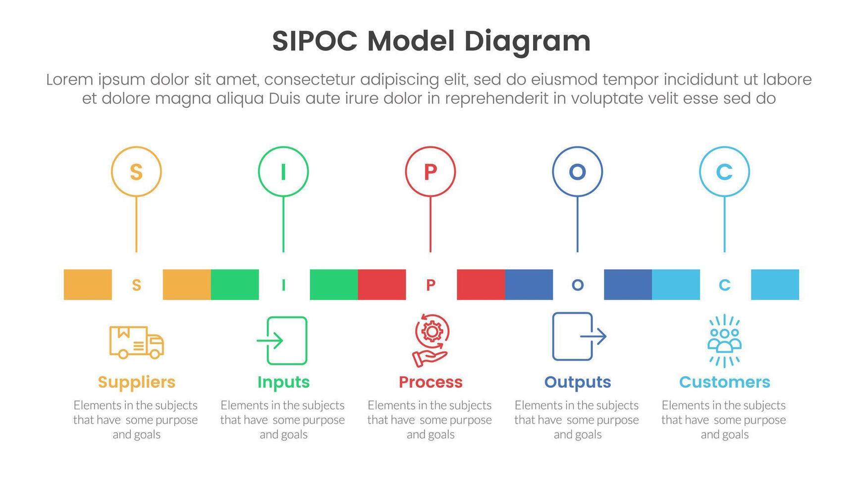 sipoc infographic template banner with timeline rectangle box and outline circle point with 5 point list information for slide presentation vector