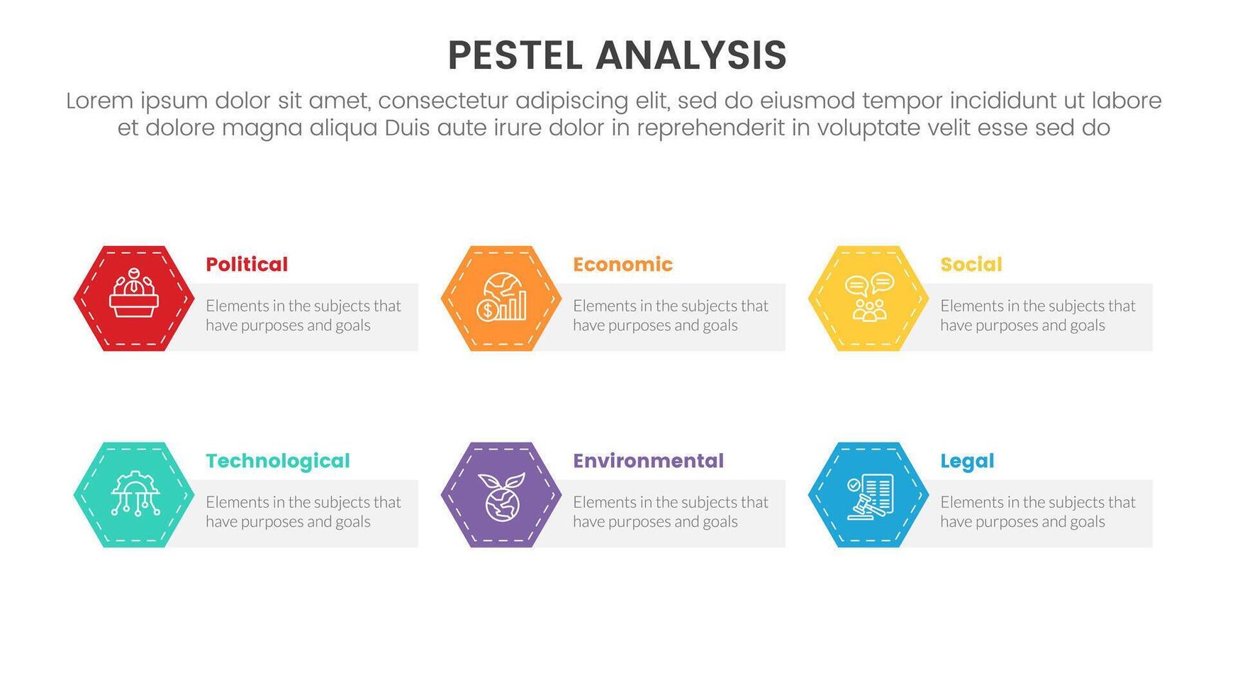 pestel business analysis tool framework infographic with hexagon edge and rectangle box style 6 point stages concept for slide presentation vector