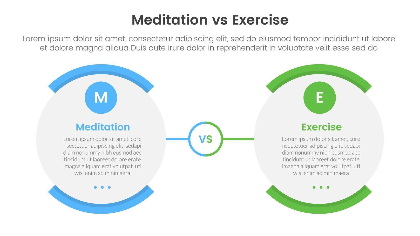 meditation vs physical exercise comparison or versus concept for infographic template banner with round egg shape opposite with two point list information vector