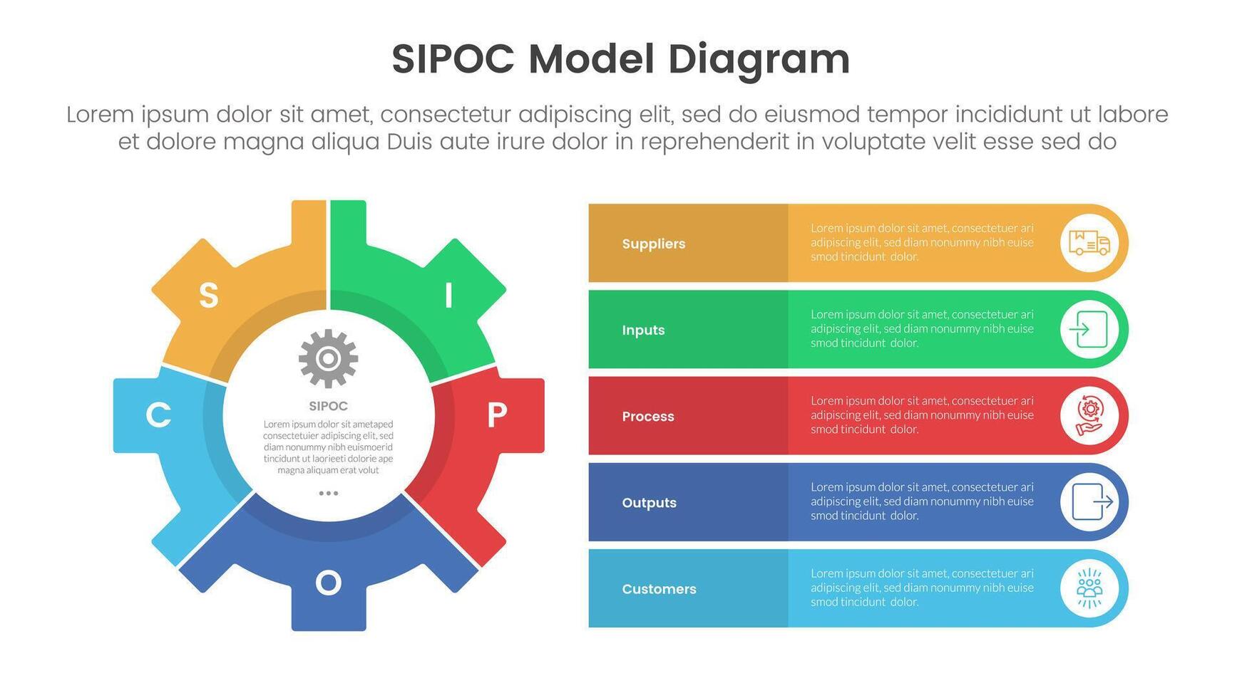 sipoc infographic template banner with big gear and round rectangle stack information with 5 point list information for slide presentation vector