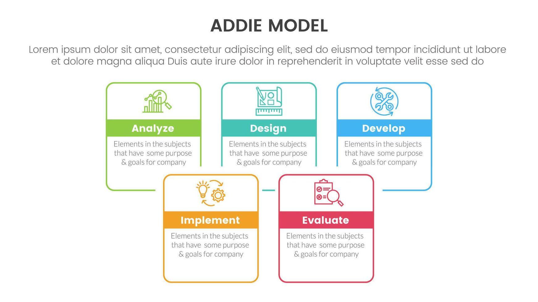 ADDIE model framework infographic template banner with square rectangle box joined combine outline with 5 point list information for slide presentation vector