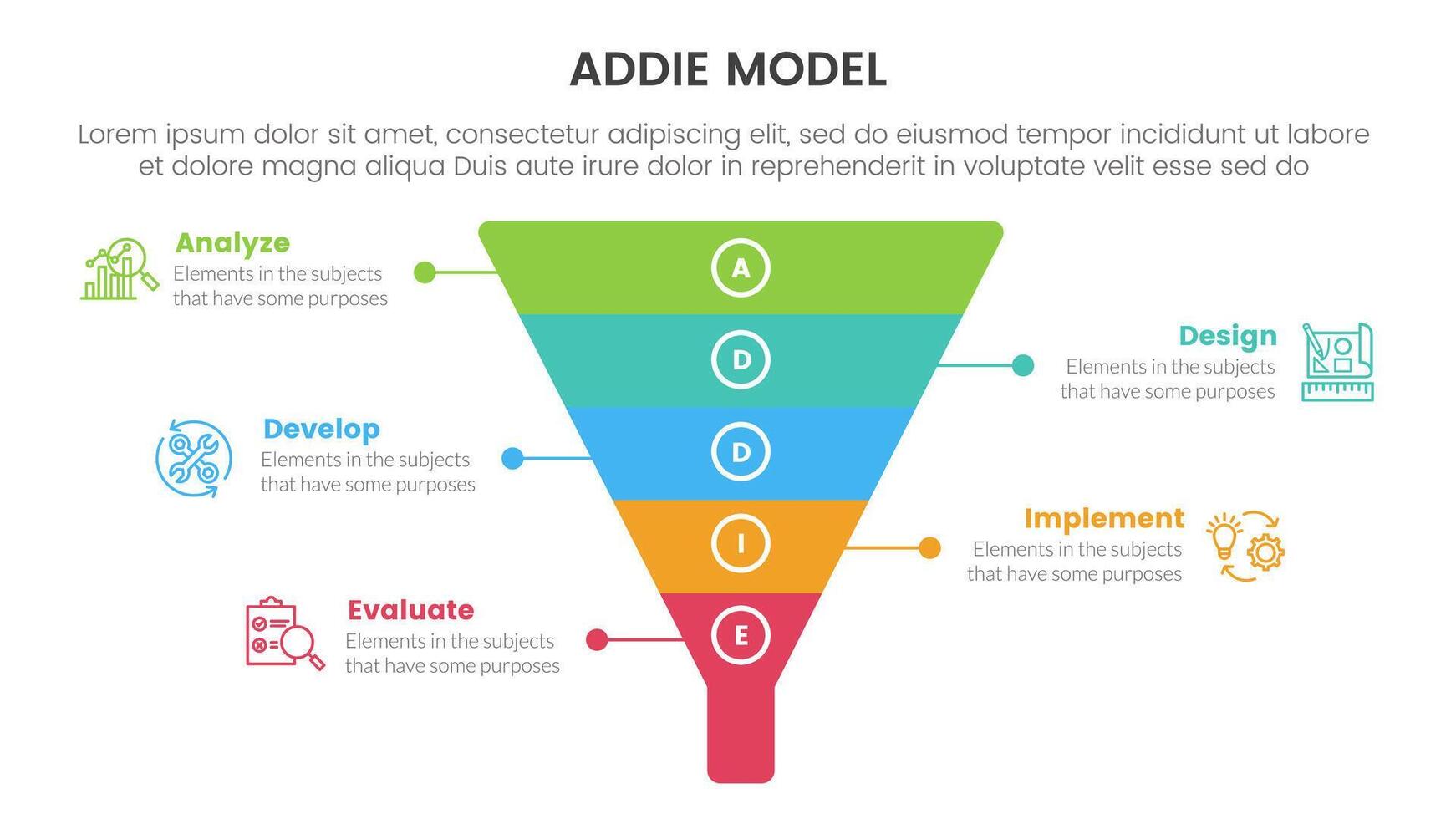 ADDIE model framework infographic template banner with funnel pyramid shape with 5 point list information for slide presentation vector