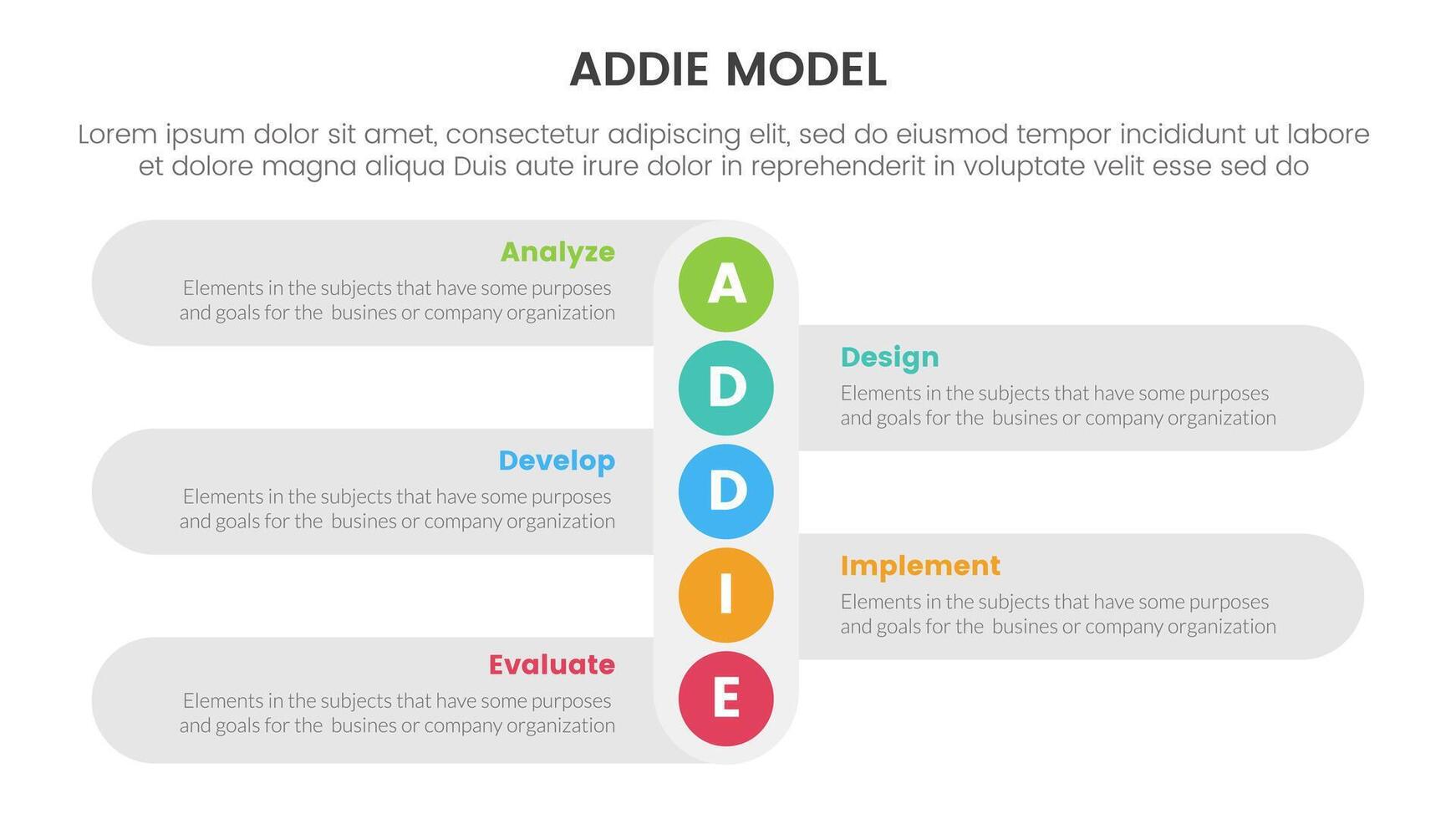 ADDIE model framework infographic template banner with vertical small circle down direction with 5 point list information for slide presentation vector